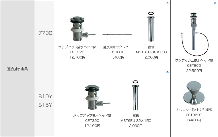 CORIAN/コーリアンボウル 適合排水金具