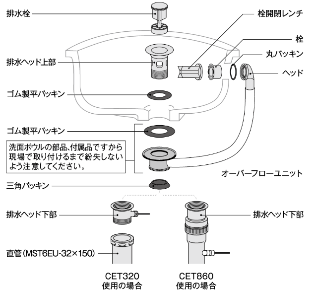 オーバーフローユニット（固定方法）